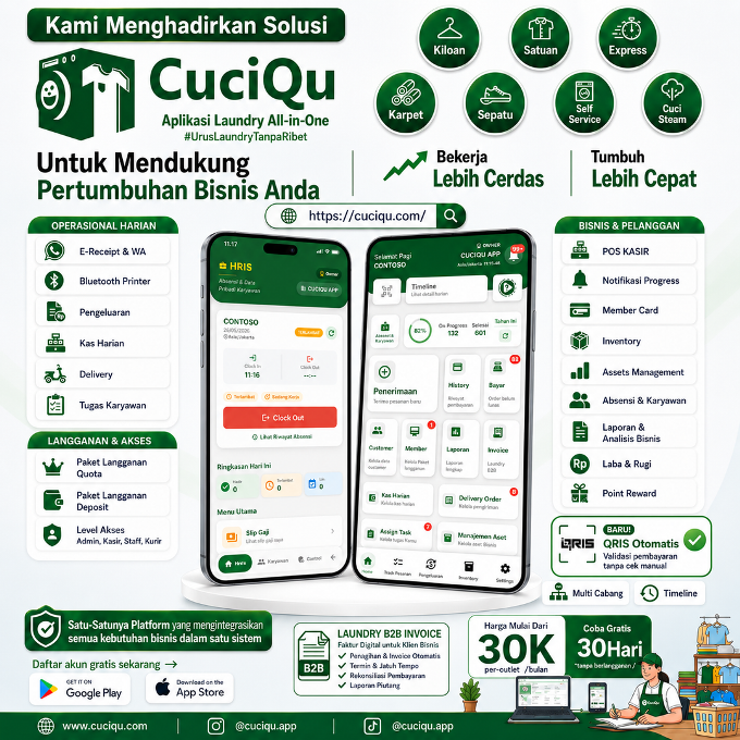 Riset pasar loyalty laundry reward point dan member CuciQu