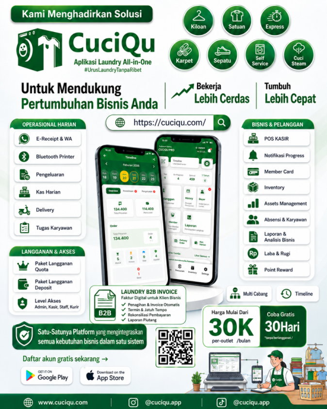Riset pasar digitalisasi laundry UMKM 2026